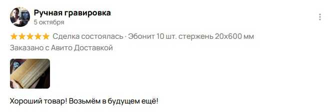 Отзывы